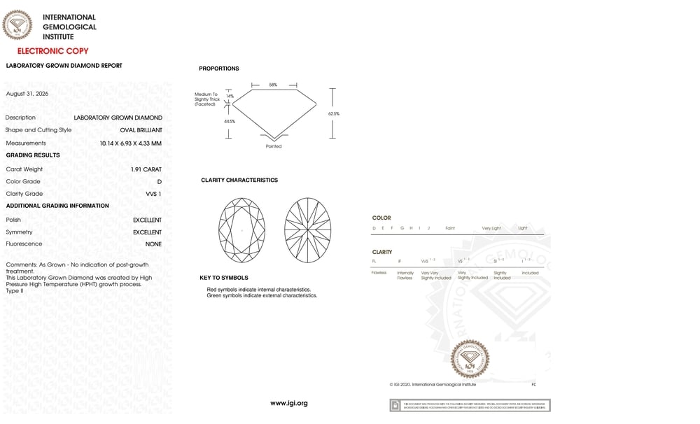 cert image
