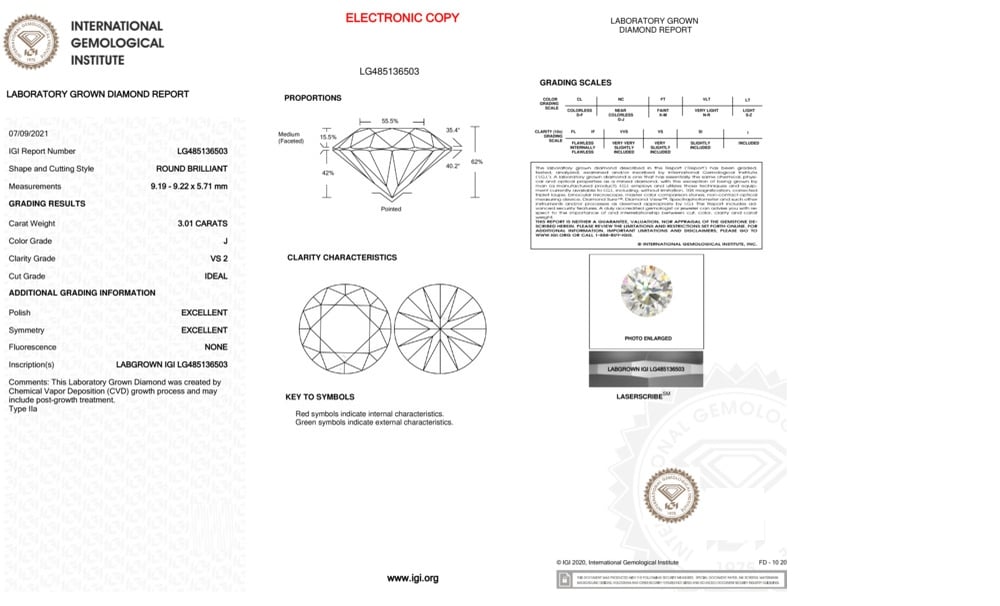 cert image