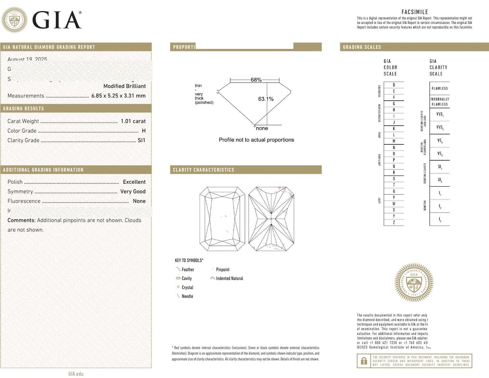 cert image