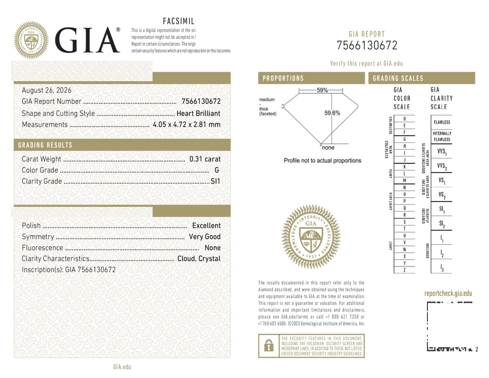 cert image