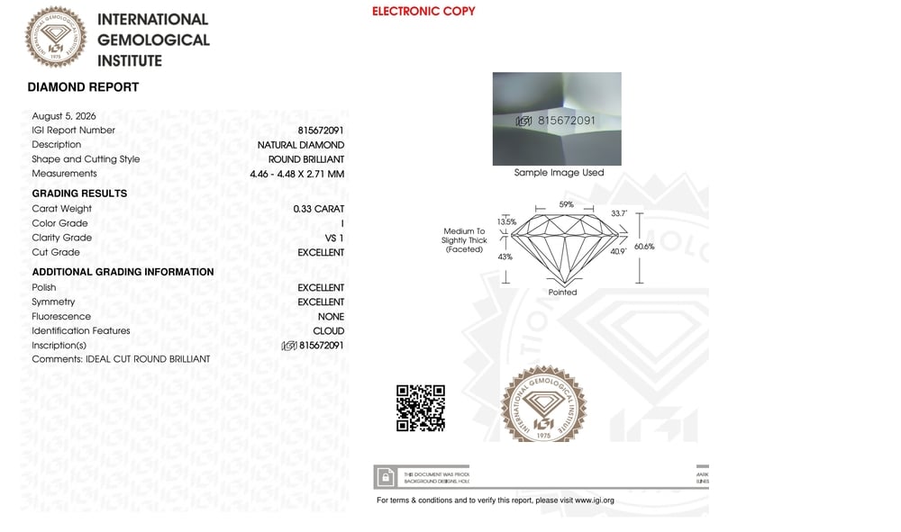 cert image