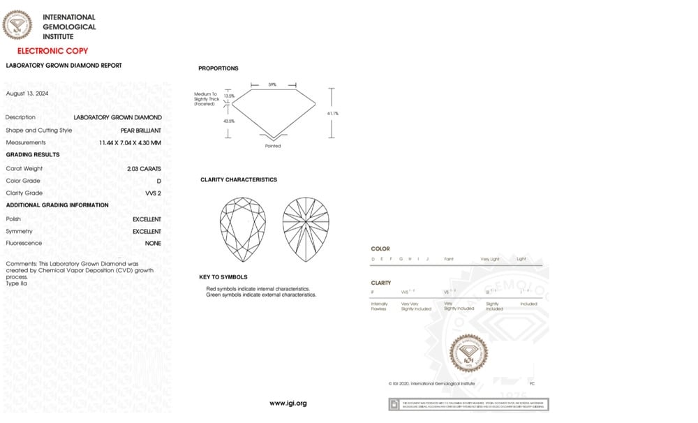 cert image