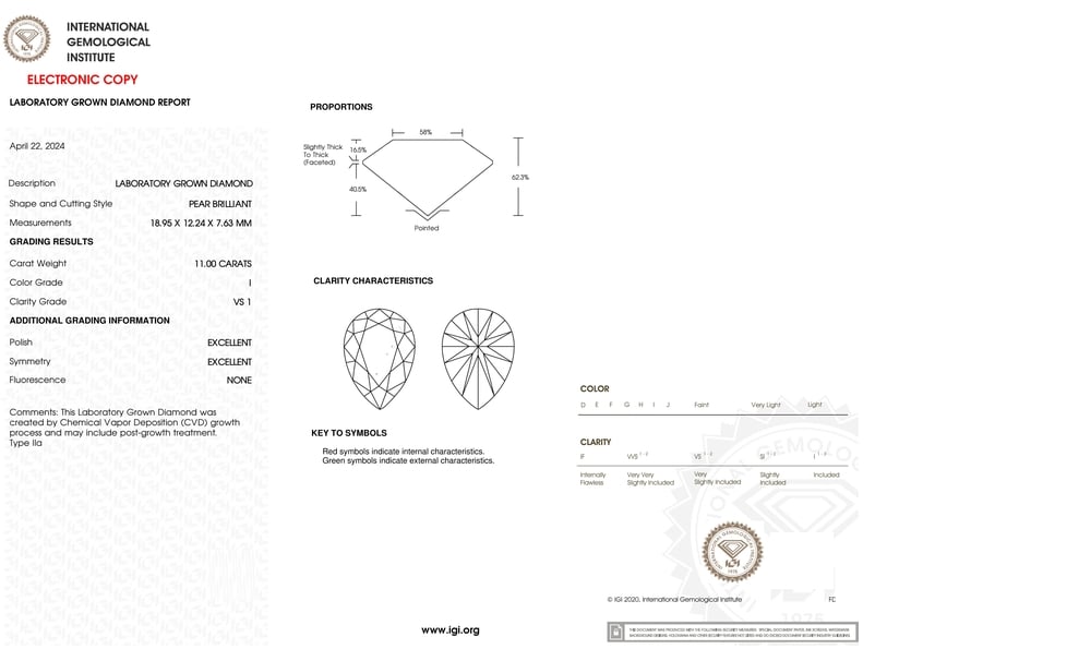 cert image