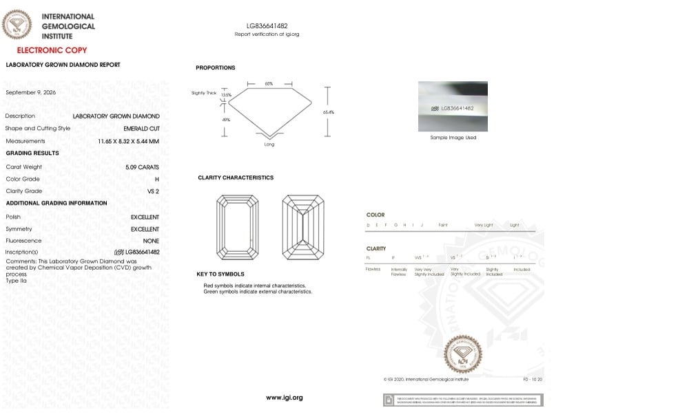 cert image