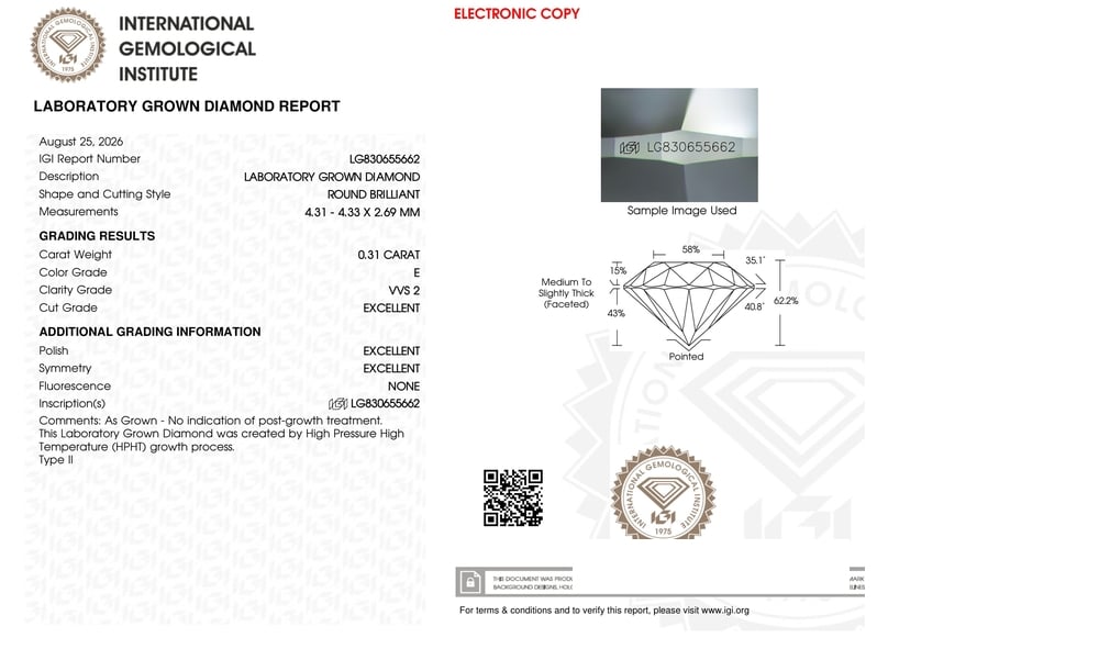 cert image