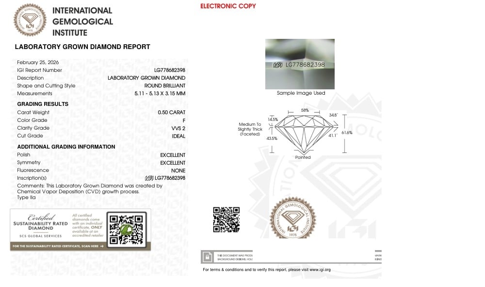 cert image