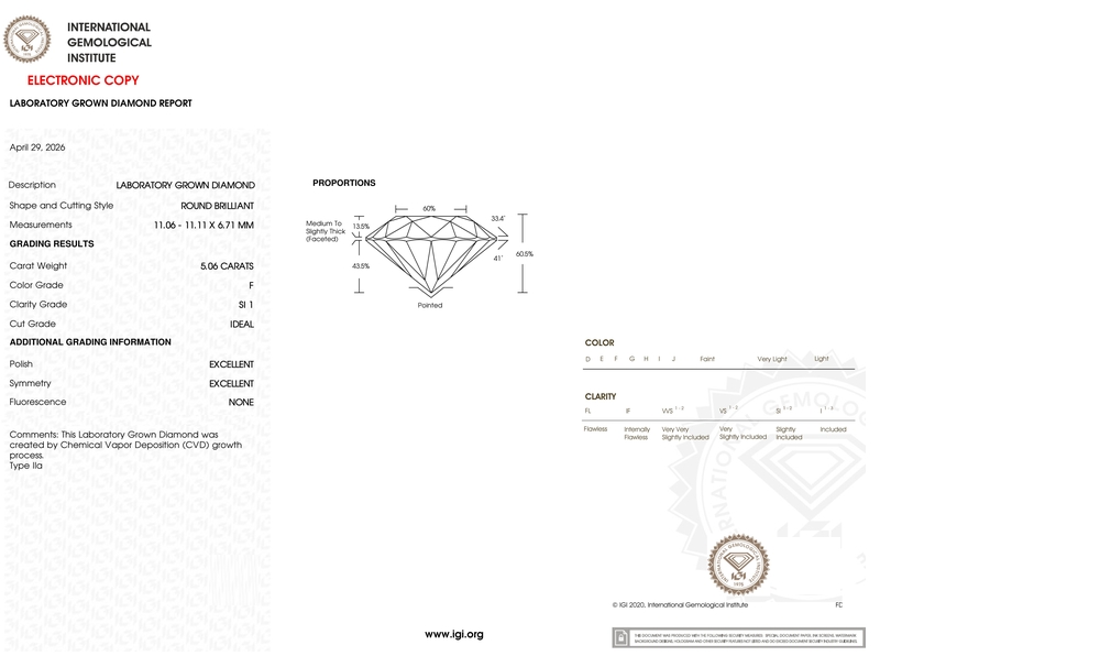 cert image