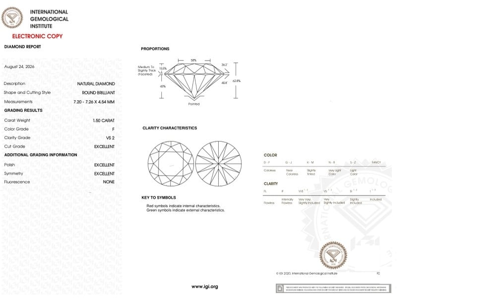 cert image