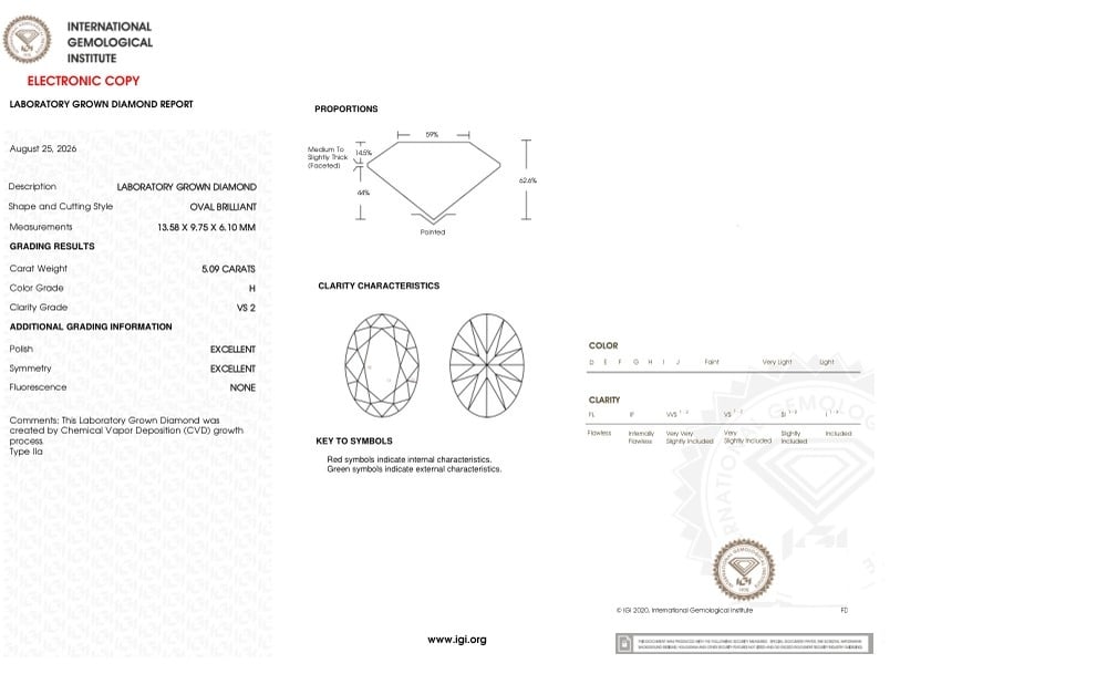 cert image