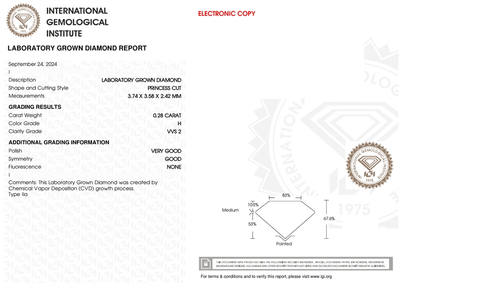 cert image