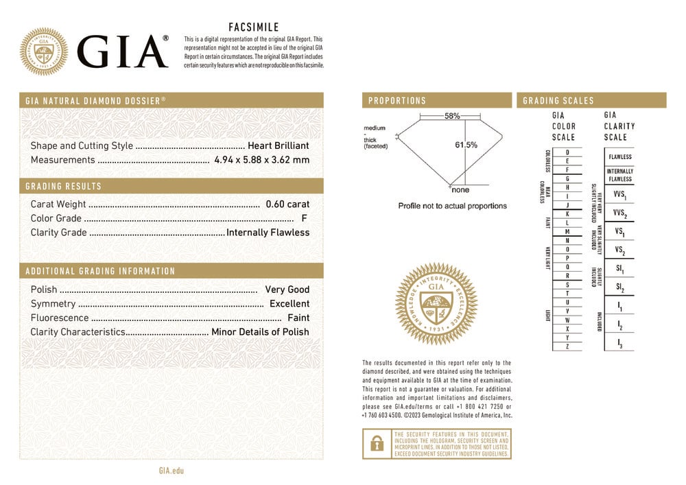 cert image