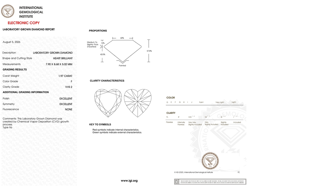 cert image