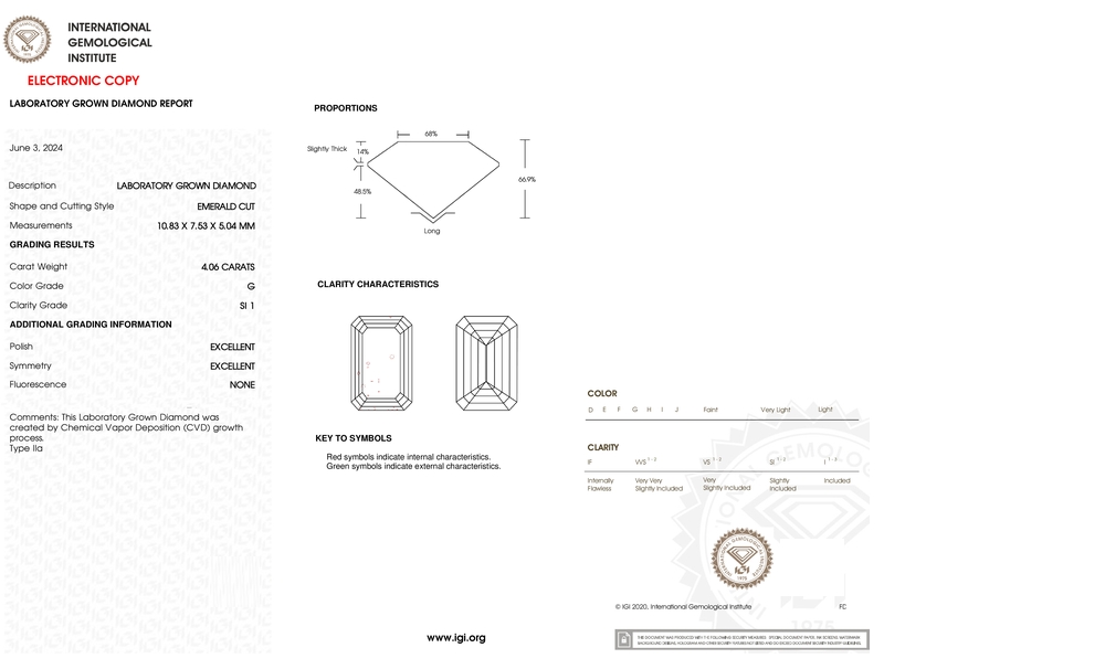 cert image