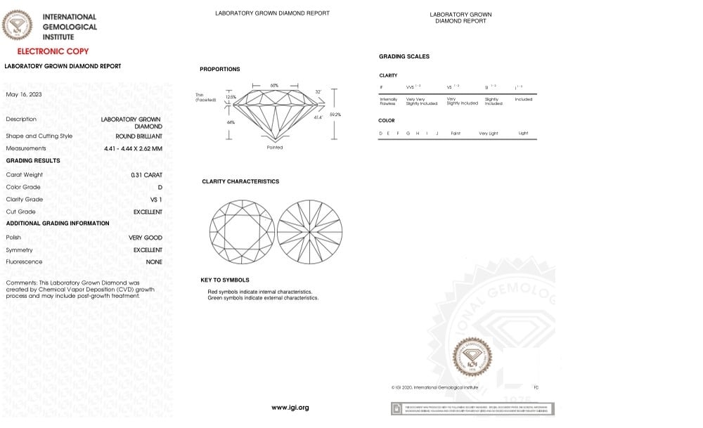 cert image