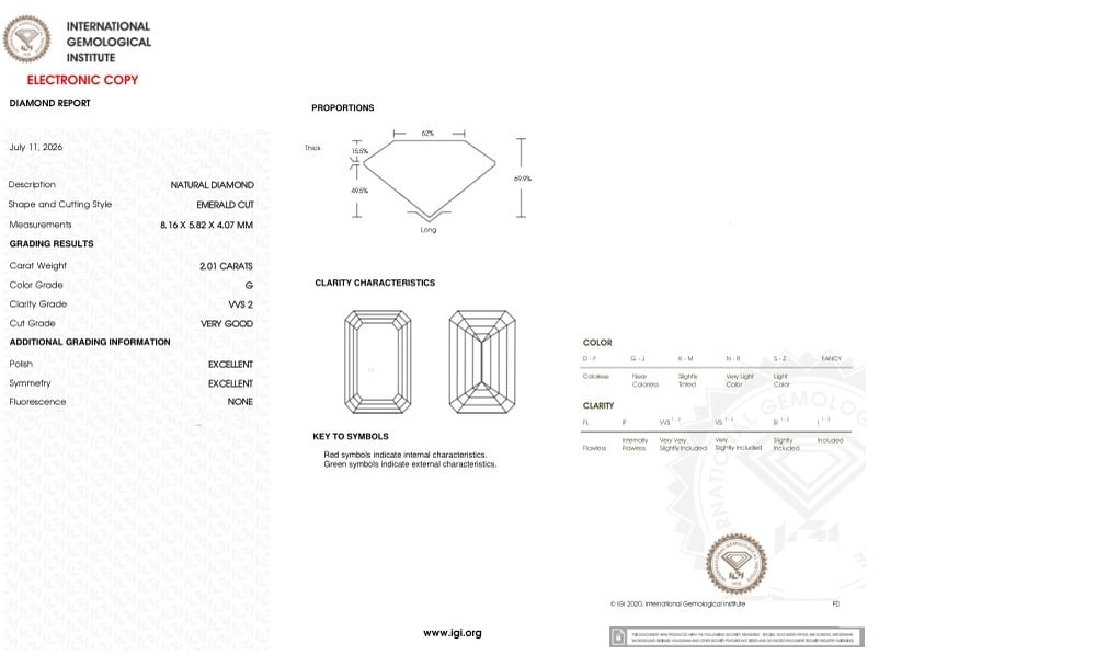cert image