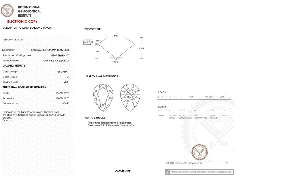 cert image