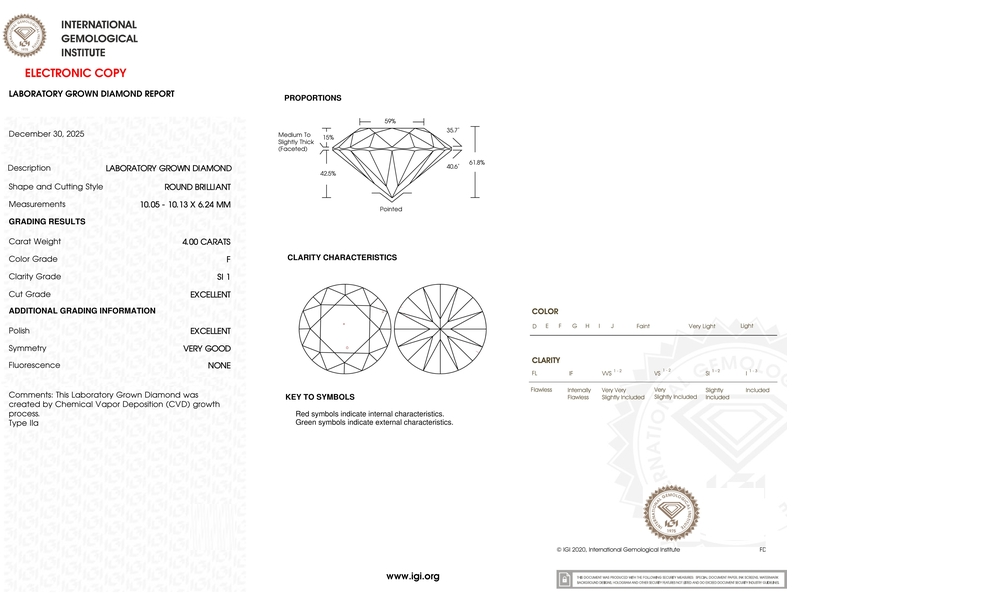 cert image