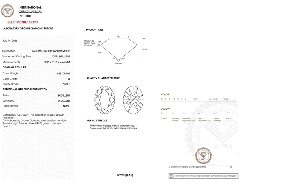 cert image